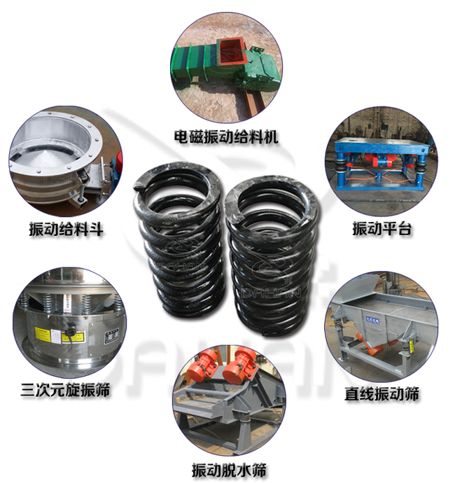 旋振篩減震彈簧適用產品：振動給料機，電磁振動給料機，振動平臺，直線振動篩，振動脫水篩，三次元旋振篩。